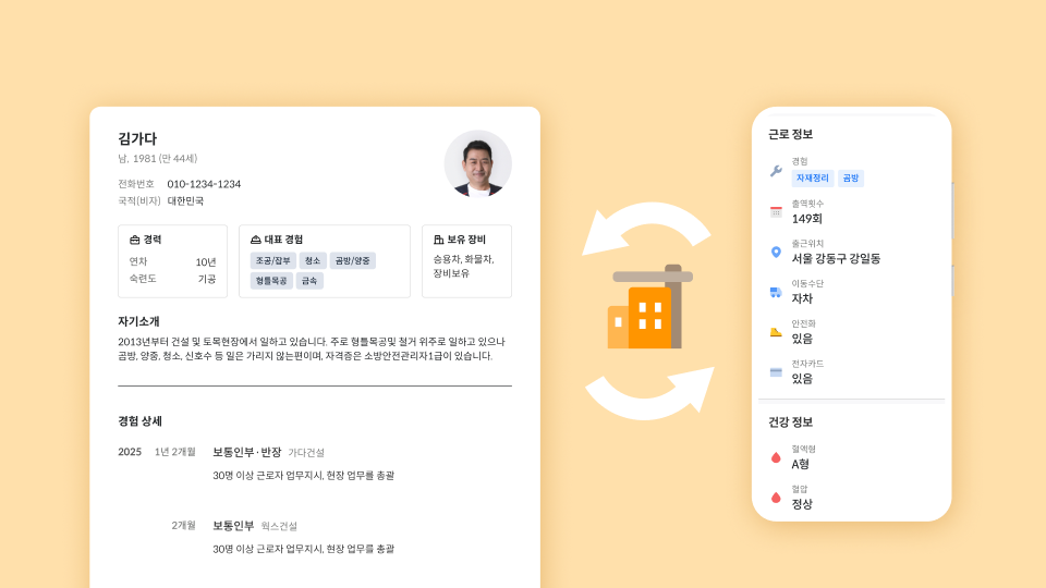 인력 배치 자동화.png