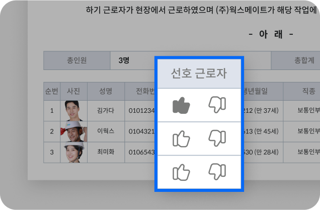 가다의 전자 작업마감확인서 내 선호 근로자 선택 기능